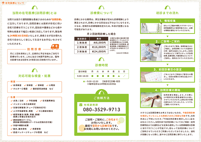 リーフレット裏